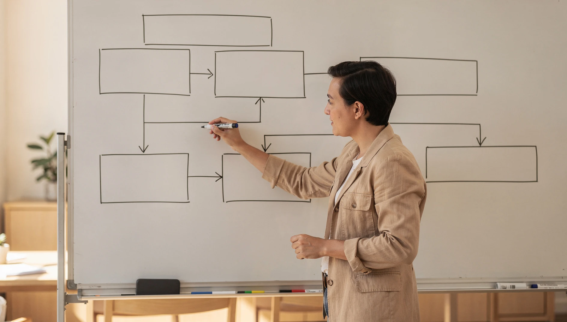 A person drawing a branded diagram with labeled boxes on a whiteboard in a bright creative space